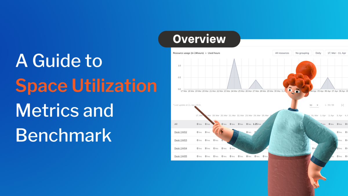 A Guide to Space Utilization Metrics and Benchmarking for office in 2023